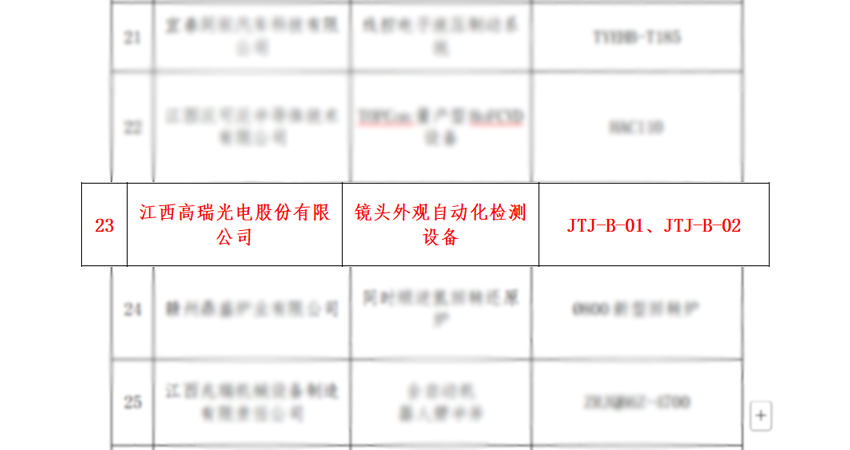连续三年入选江西省首台（套）目录！