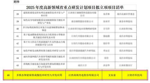 载誉深耕,逐光致远|回顾2025,高瑞光电实干创佳绩、乘势向未来 载誉深耕,逐光致远|回顾2025,高瑞光电实干创佳绩、乘势向未来