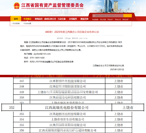 载誉深耕,逐光致远|回顾2025,高瑞光电实干创佳绩、乘势向未来 载誉深耕,逐光致远|回顾2025,高瑞光电实干创佳绩、乘势向未来